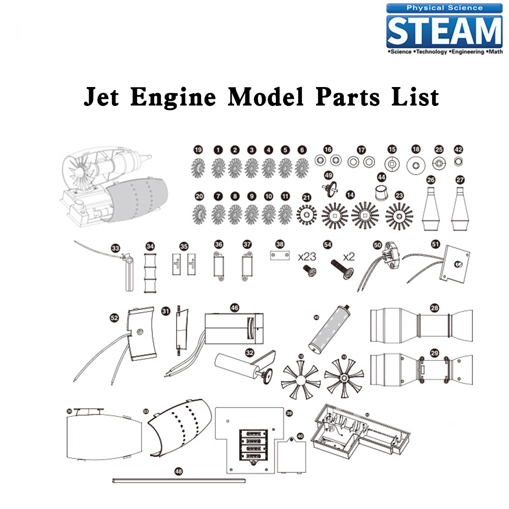 Jet aircraft engine modell aer – Model Kit Jet Engine Bewertung und Preis